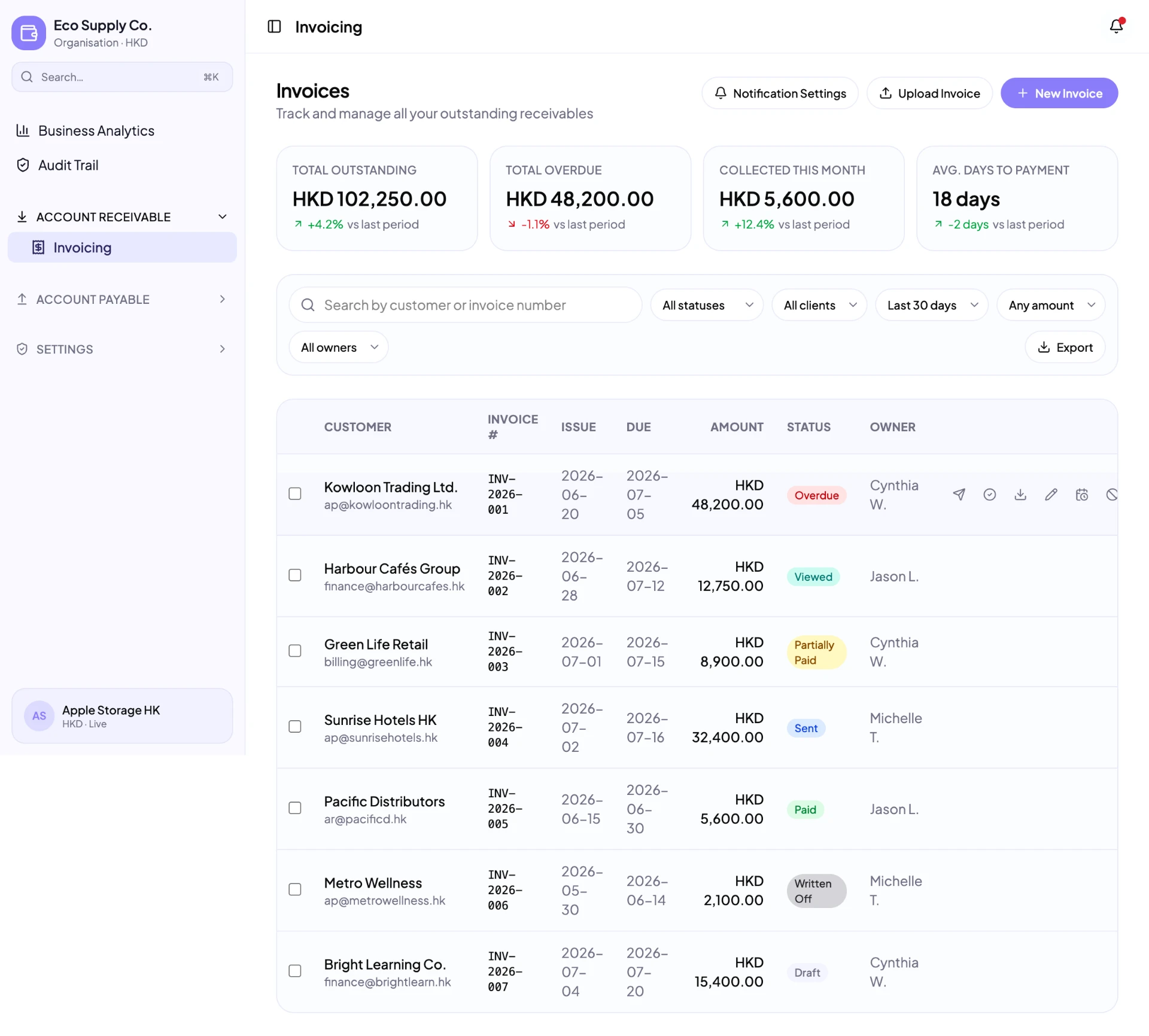 Get paid faster, reconciled automatically.