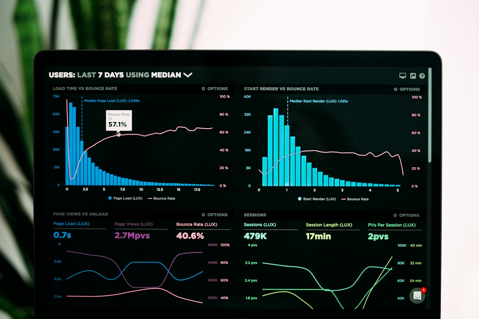 A multi-currency business account, ready in minutes.