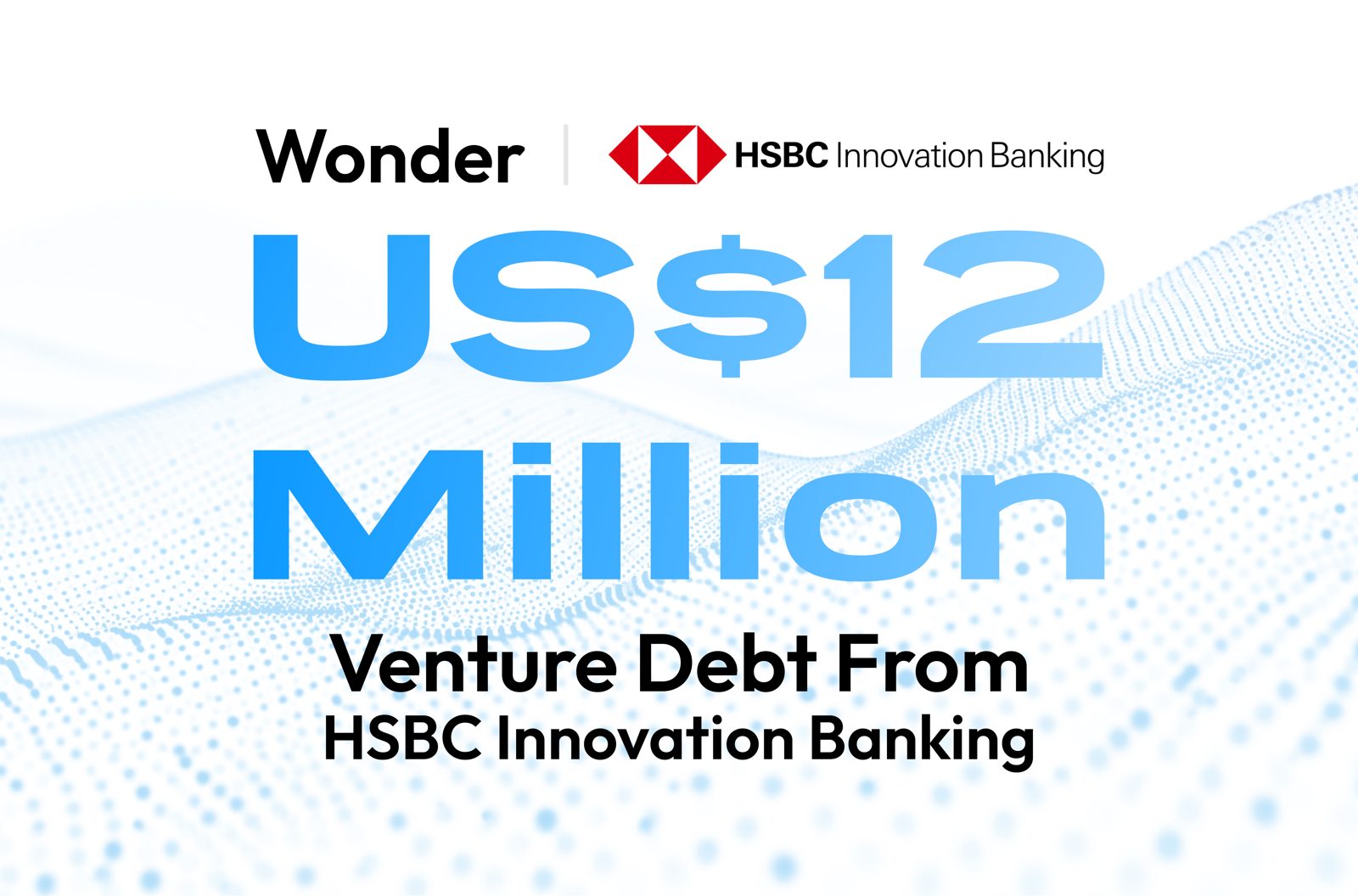 Wonder と HSBC Innovation Banking
