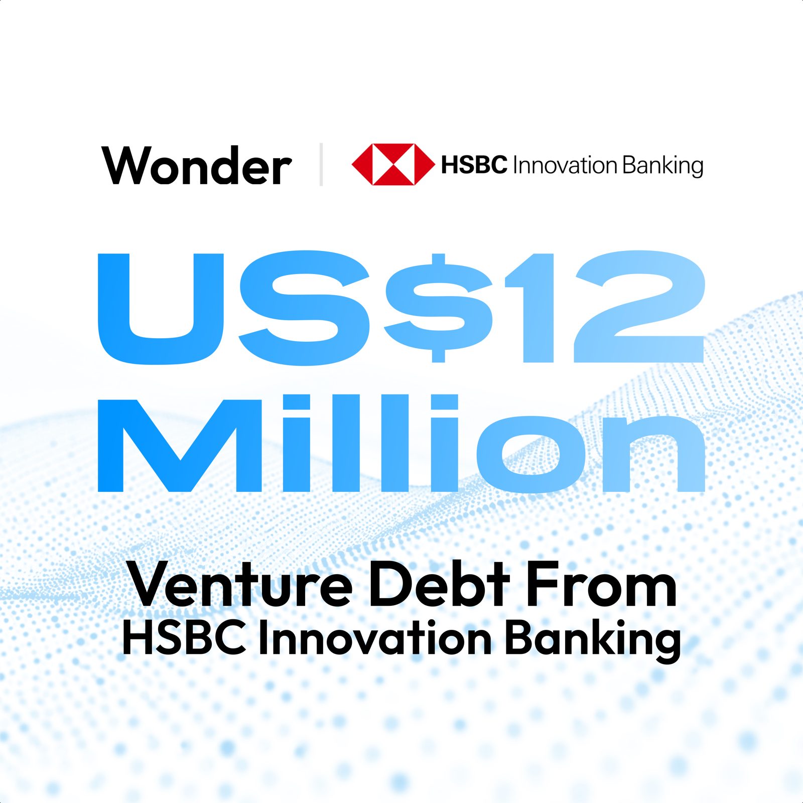 Wonder、HSBC Innovation Banking から 1,200 万米ドルのベンチャーデットを調達し成長と拡大を加速